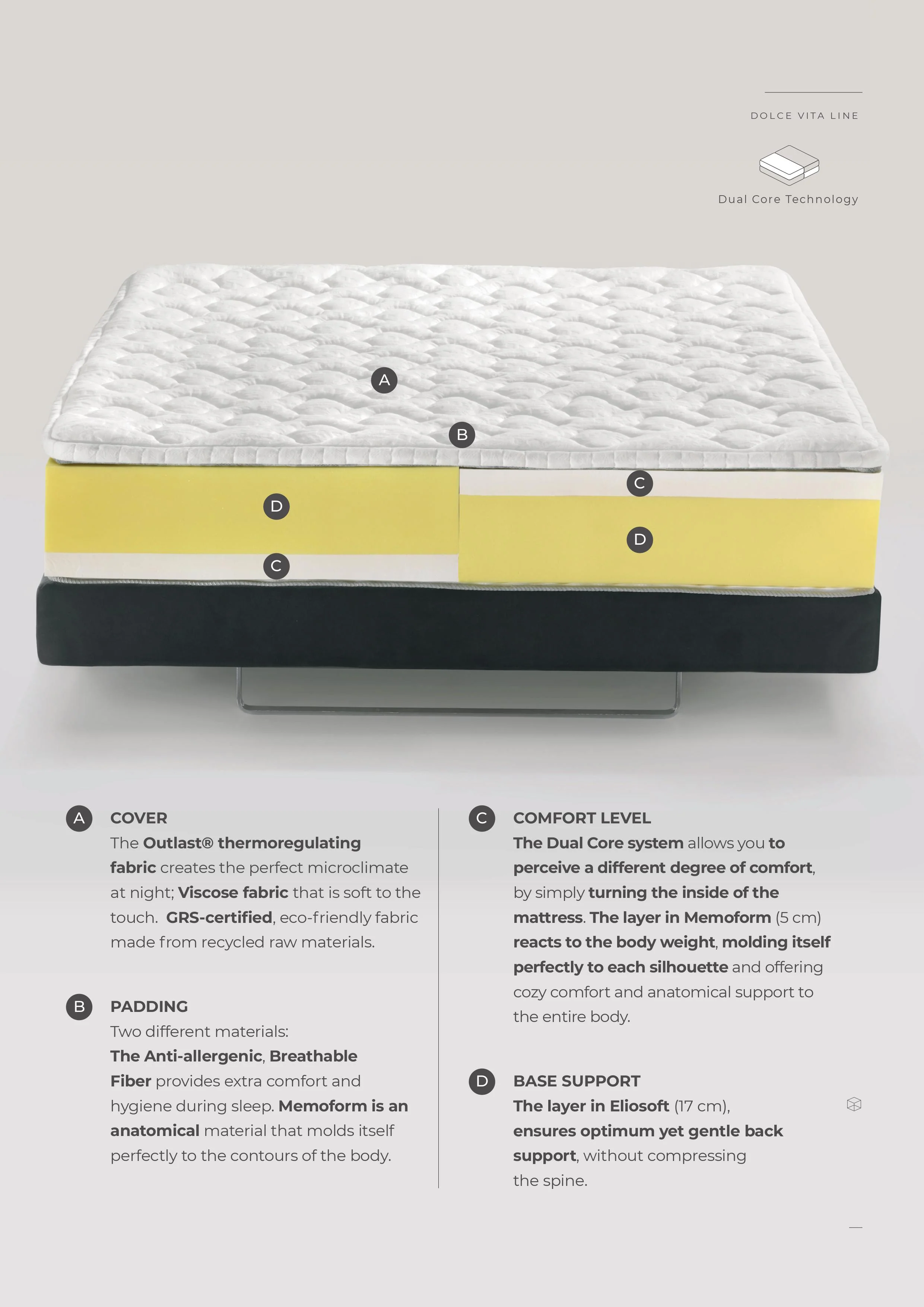 Dolce Vita Dual 10 Magniflex Mattress - Image 6