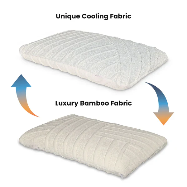 Flexi All Seasons Cool & Cosy Lowline Pillow - Image 3