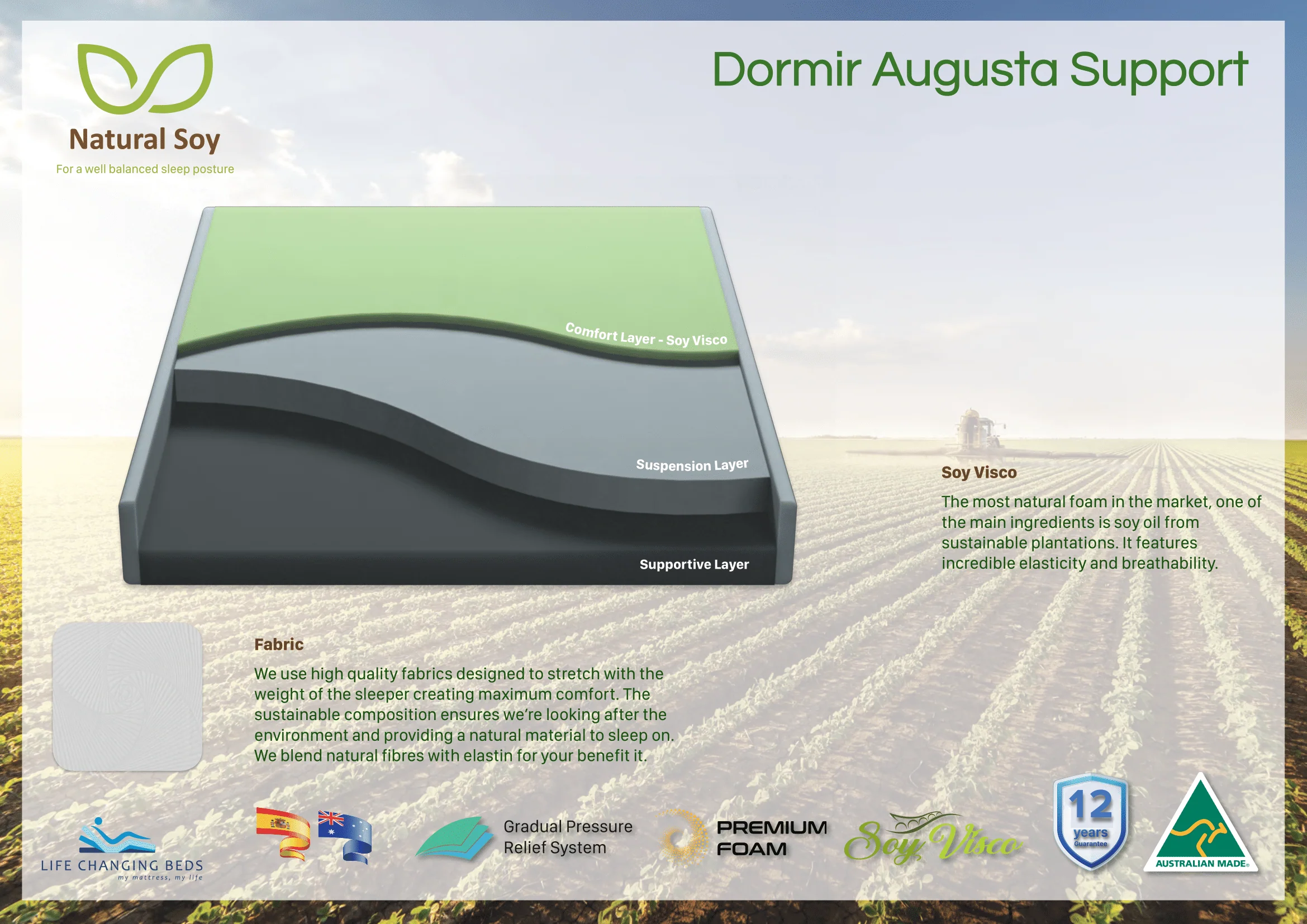 Natural Soy Dormir Adjustable Mattress (23cm) - Image 4